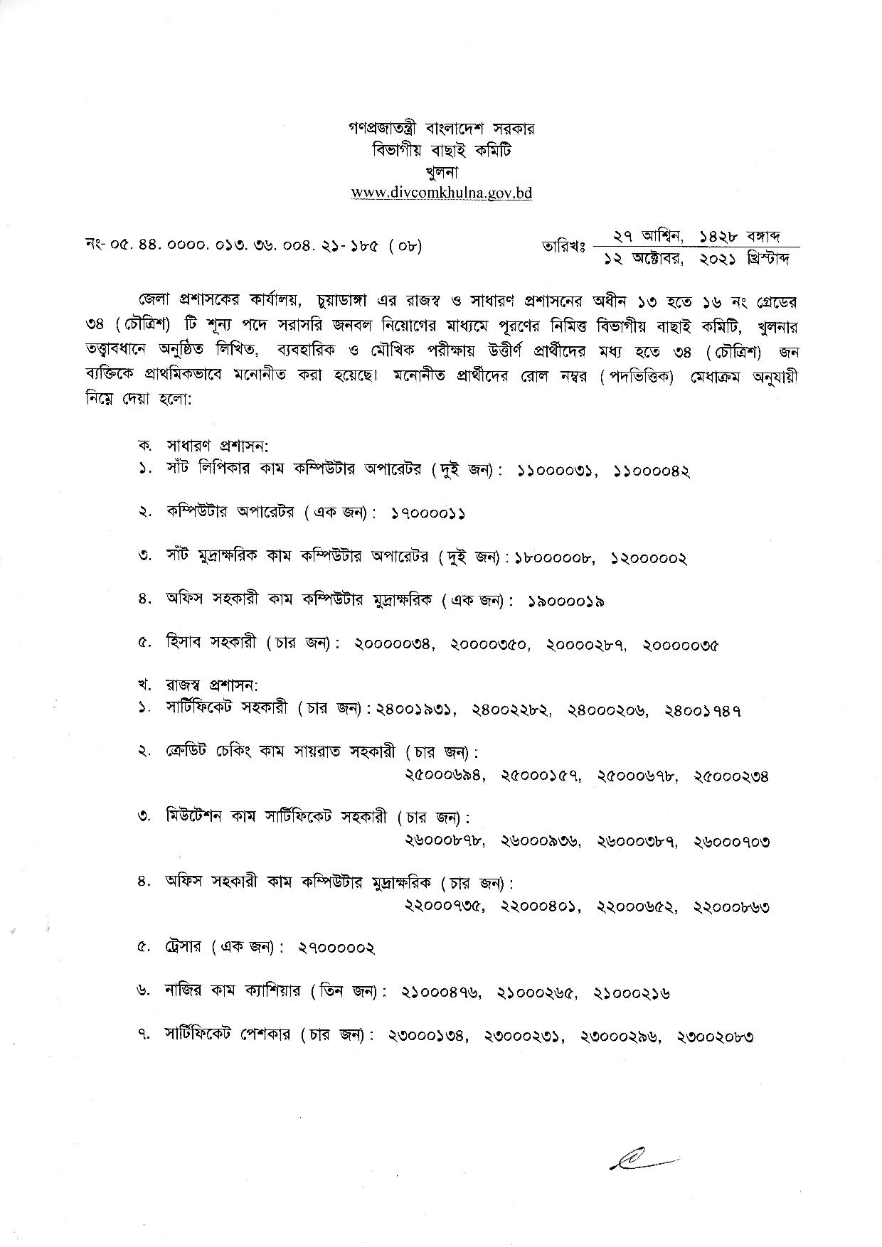 All DC Office Job Exam Result 2021