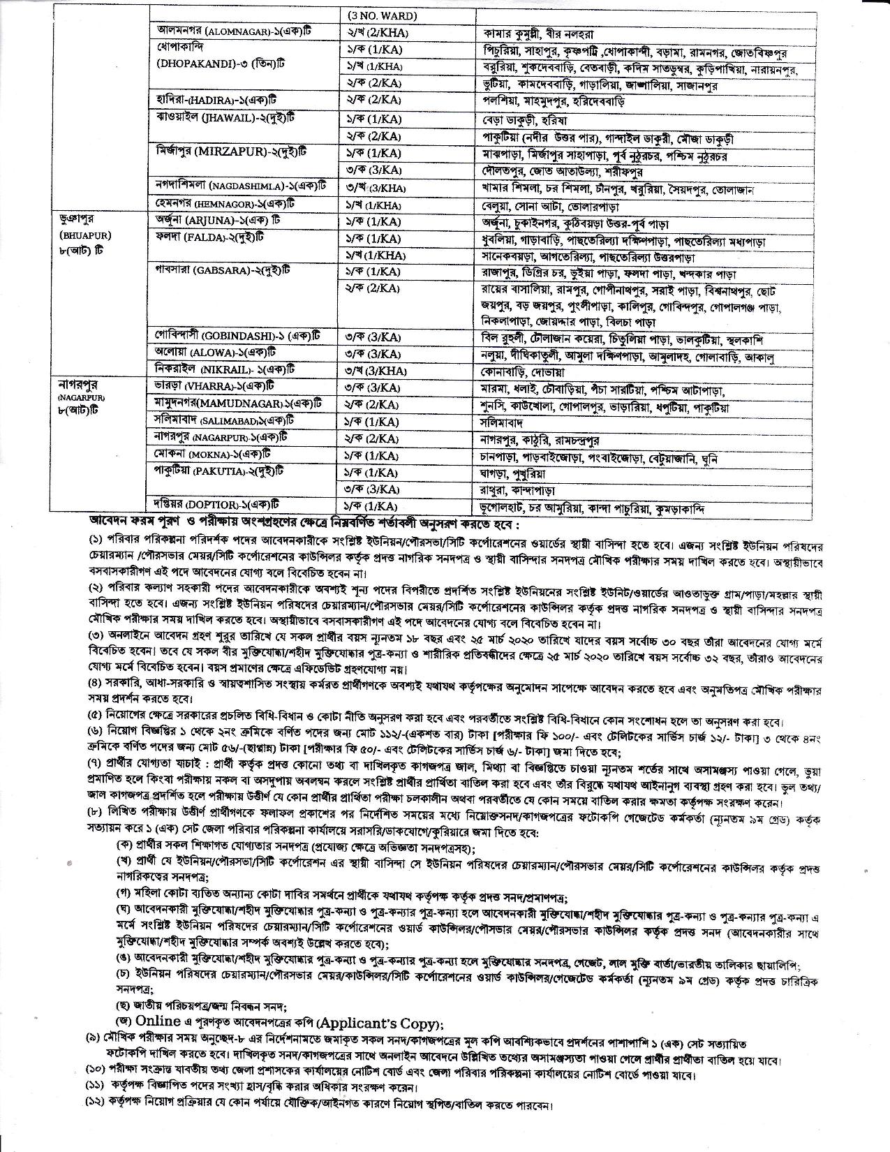 Tangail DGFP Office Job Circular 2021